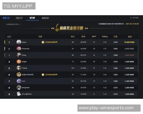 电竞比分从零开始全面解析CSGO灵活性技巧与策略指南实时数据